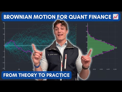 Brownsche Bewegung für Quant Finance