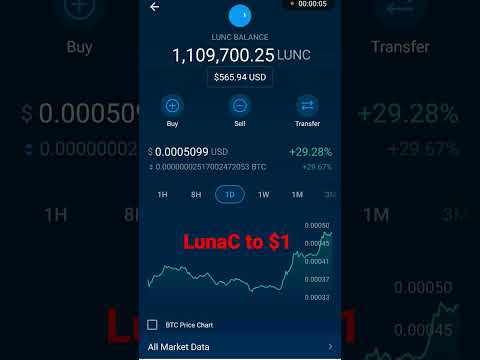 Luna Clasic to the moon