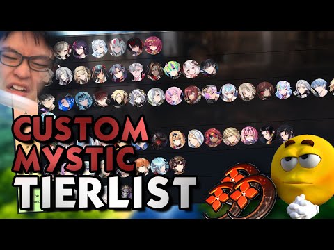 CUSTOM MYSTIC SUMMONS TIERLIST | EPIC SEVEN