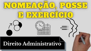 Nomeação, Posse e Exercício do Servidor Público (Direito Administrativo): Resumo Completo