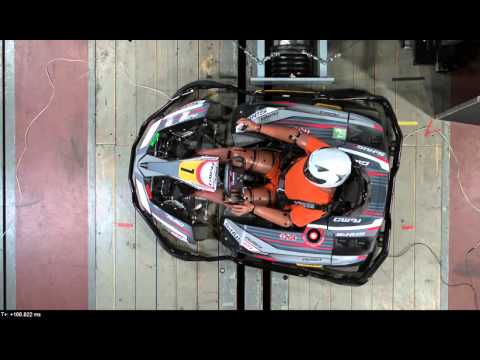 RiMO SiNUS iON Crash Test Seite gemäß DIN EN 16230-1