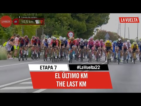 Last Km - Stage 7 - La Vuelta 2023
