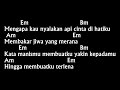 Chord Lirik Cover Sandiwara Cinta Nike Ardila Kunci Gitar Dasar Mudah Pemula