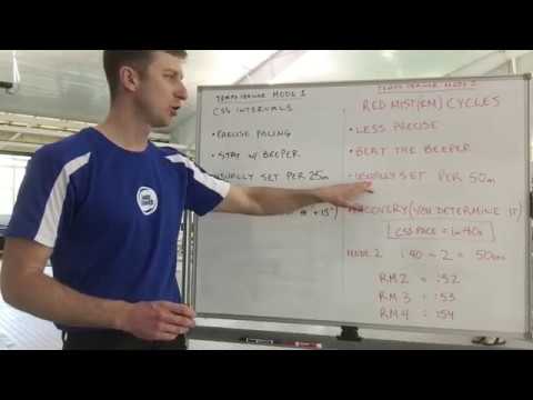 Using the Tempo Trainer Pro in Mode 2 - #106