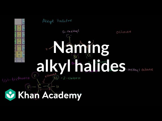Pronúncia de vídeo de alkyl halide em Inglês