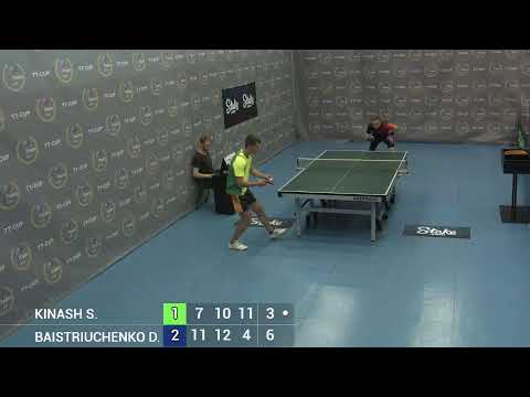 26 June 2022. Light blue. Evening. TT Cup