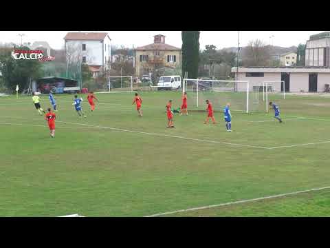 TUORO-ARNA 0-1 HL PROMOTION TO 7 December 2025