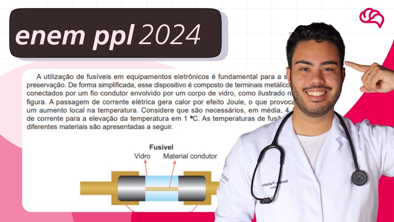 Resolução em Vídeo — Questão 98 ENEM 2024 PPL