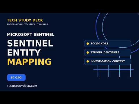 Microsoft Sentinel Entities And Entity Mapping Sc 200 Study Guide