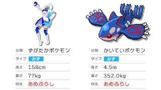 リゼ・ポコエスタのかわいいシーン集