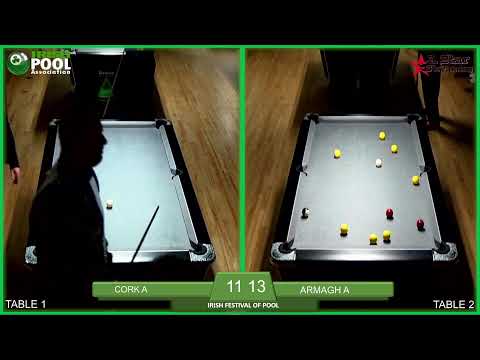 Irish Championships 2022