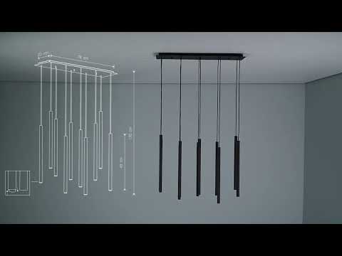 Превью видео