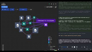 eddo skill for pi-coding-agent teaser
