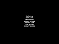 Big Time Rush End Credits With Spongebob Audio