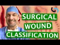 Surgical Wound Classification - Clean? Contaminated? Dirty?
