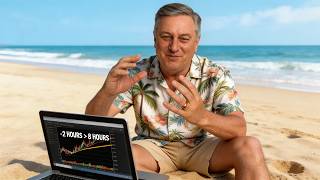 I Trade 2 Hours a Day… And Still Beat Most Traders