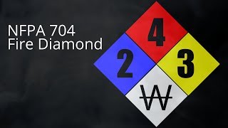What is the NFPA 704 Fire Diamond (92sec)