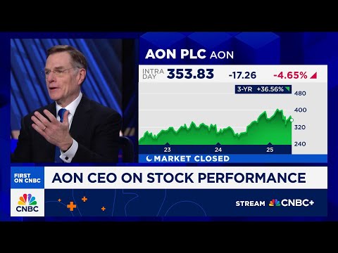 We reject the idea there's a risk that's 'not coverable', says Aon CEO Greg Case