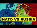If NATO and RUSSIA Go To War, Who Loses (Hour by Hour)