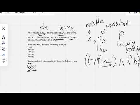 Well formed formulas and Syntax