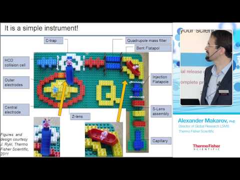 Orbitrap Instrumentation: The First Decade and Beyond