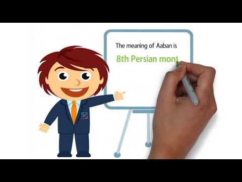 The meaning of Aaban
