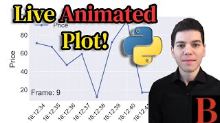 Live Animated Plot in Python with Matplotlib