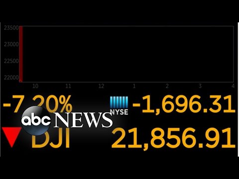 欧州からの渡航禁止で株価が急落し、NYSEは取引を停止 (NYSE halts trading as stocks plummet on travel ban from Europe)