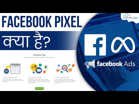 What is Facebook Ads How do Facebook Ads Work Facebook Ads for Beginners