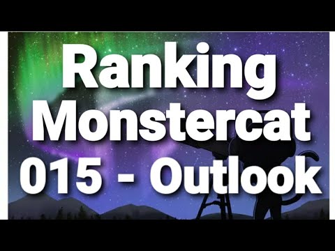 Ranking Monstercat 015 - Outlook