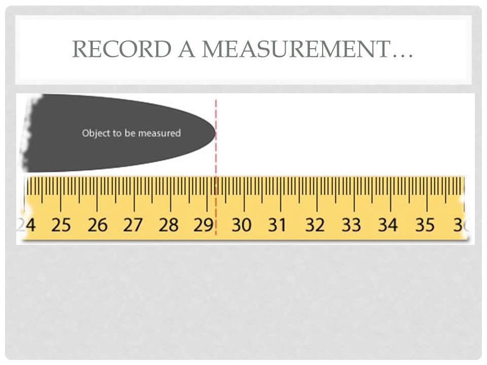 Scientific Measurement
