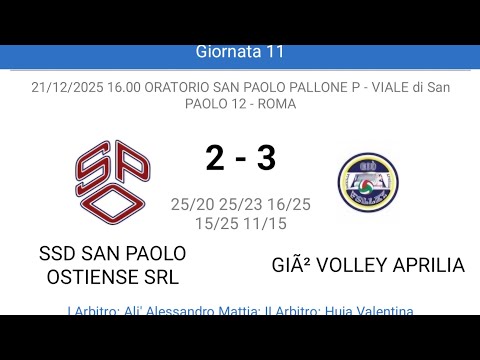Serie CF: SPO / Gió Volley