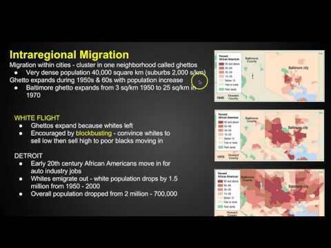 Chapter 7 Key Issue 2 - Distribution of Ethnicities - AP Human Geography