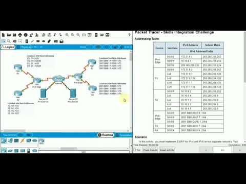 7.3.1.2 Packet Tracer - Skills Integration Challenge