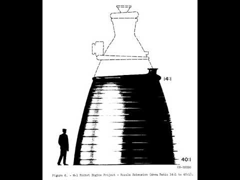 Aerojet M-1 | Wikipedia audio article