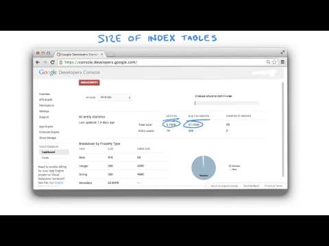 Introduction Developing Scalable Apps with Java