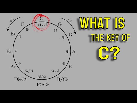 What Is the Key of C? | Music Theory Tutorial