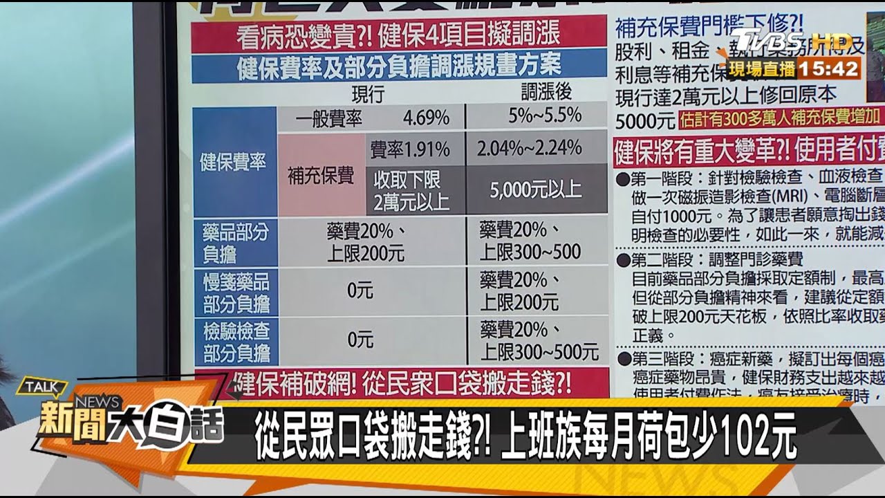 漲健保費忽略「家戶總所得」 滕西華:債留子孫!