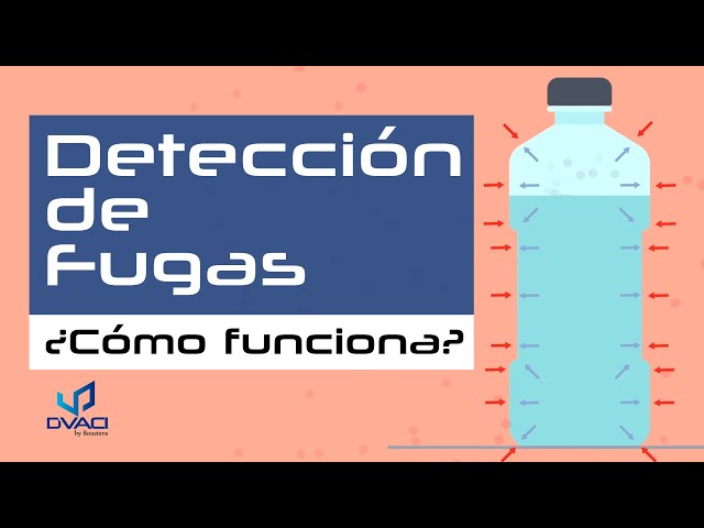 imagen-video-thefoodtech