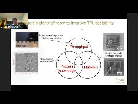 Nanoscale Fabrication: The Frontier of Miniaturization