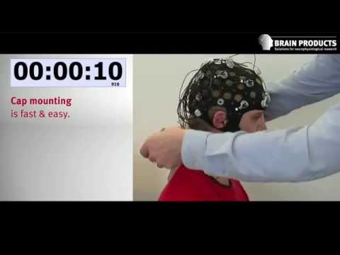 Dry electrode eeg cap without using gel