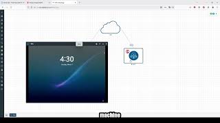 How to Activate BIGIP F5 License in EVE-NG | CloudLabBox