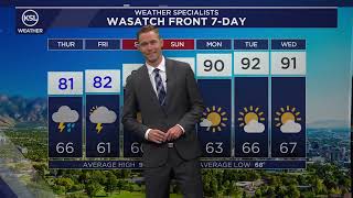 Morning weather forecast for August 13, 2026