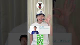サッカーワールドカップ日本代表の予想スタメンをセクシーに発表してみた