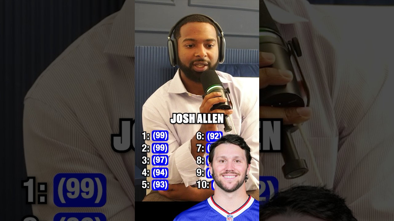 The Top NFL QBs In Madden 27!
