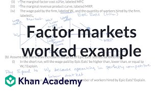 Factor markets worked example | Microeconomics | Khan Academy