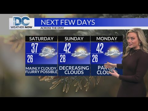 Friday January 2nd Weekend Forecast