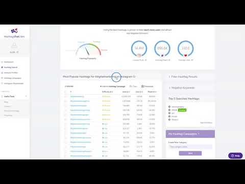 Why You should use #hashtagsforlikes