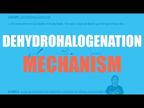 The dehydrohalogenation mechanism