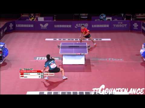 WTTC: Wang Hao-Gao Ning